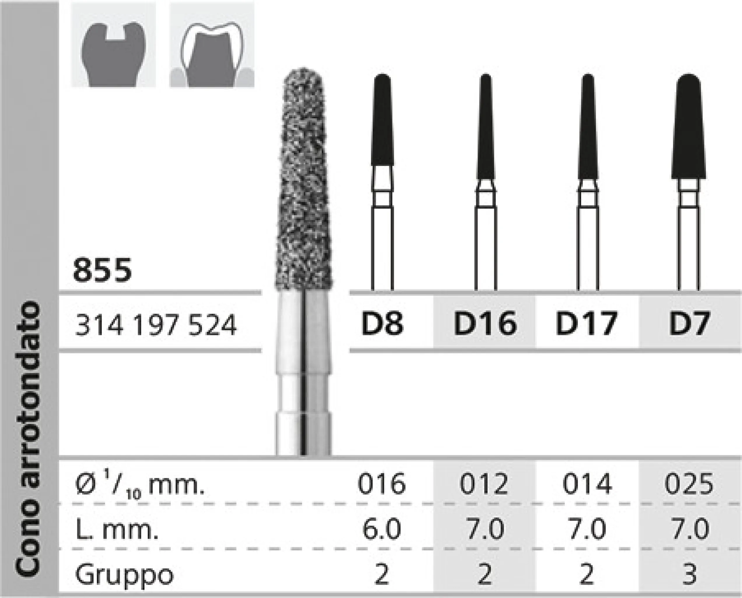 FRESE DIAM.INTEN. MD16 FG 3PZ. | Umbra