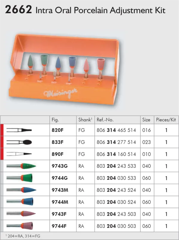 INTRA ORAL PORCELAIN ADJUSTMENT KIT 2662 | Umbra