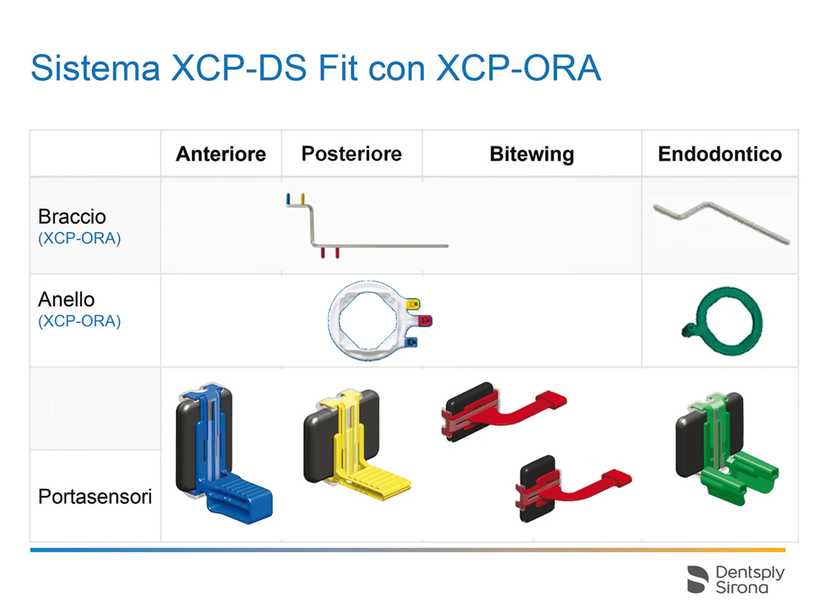 RINN 559902 XCP-DS FIT POSTERIORE GIALLO 2PZ. | Umbra